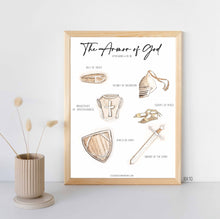 Load image into Gallery viewer, Armor of God - Physical Print
